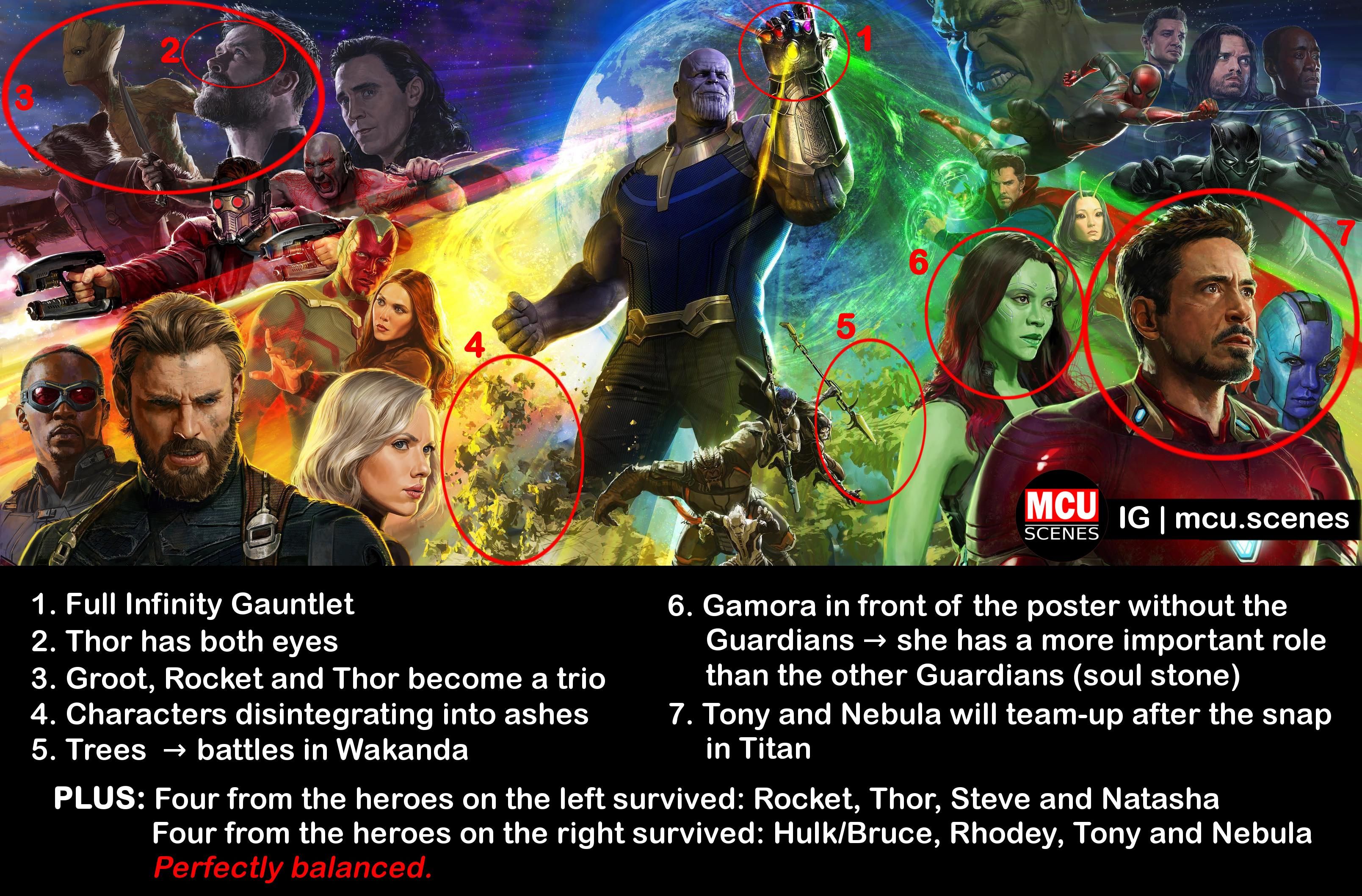 Avengers: Infinity War : l'affiche de la Comic Con contenait des spoilers !