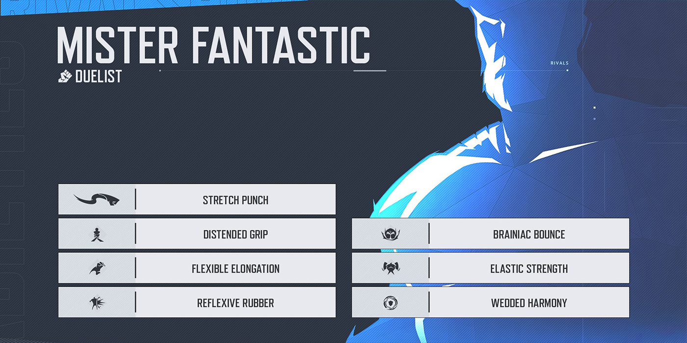 Les capacités de Mister Fantastic dans Marvel Rivals.