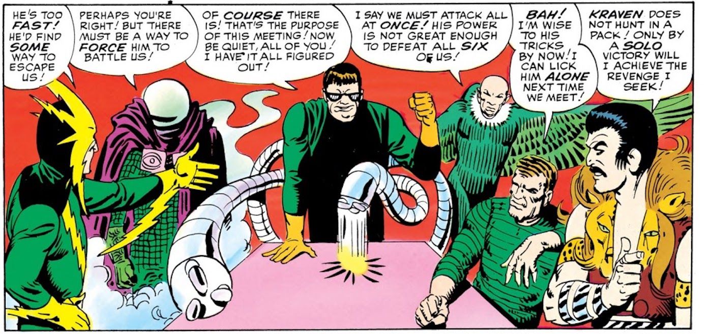 Première apparition des Sinister Six dans The Amazing Spider-Man Annual #1 par Stan Lee et Steve Ditko.
