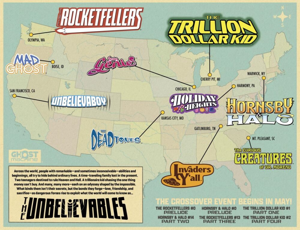 Carte de l'univers Unbelievables