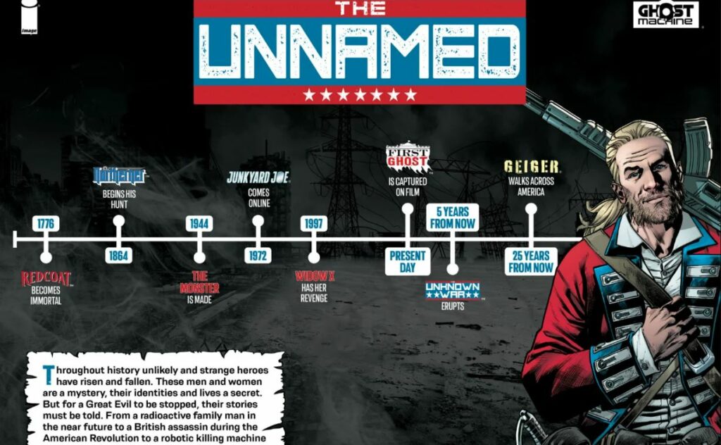 Personnages Ghost Machine Unnamed