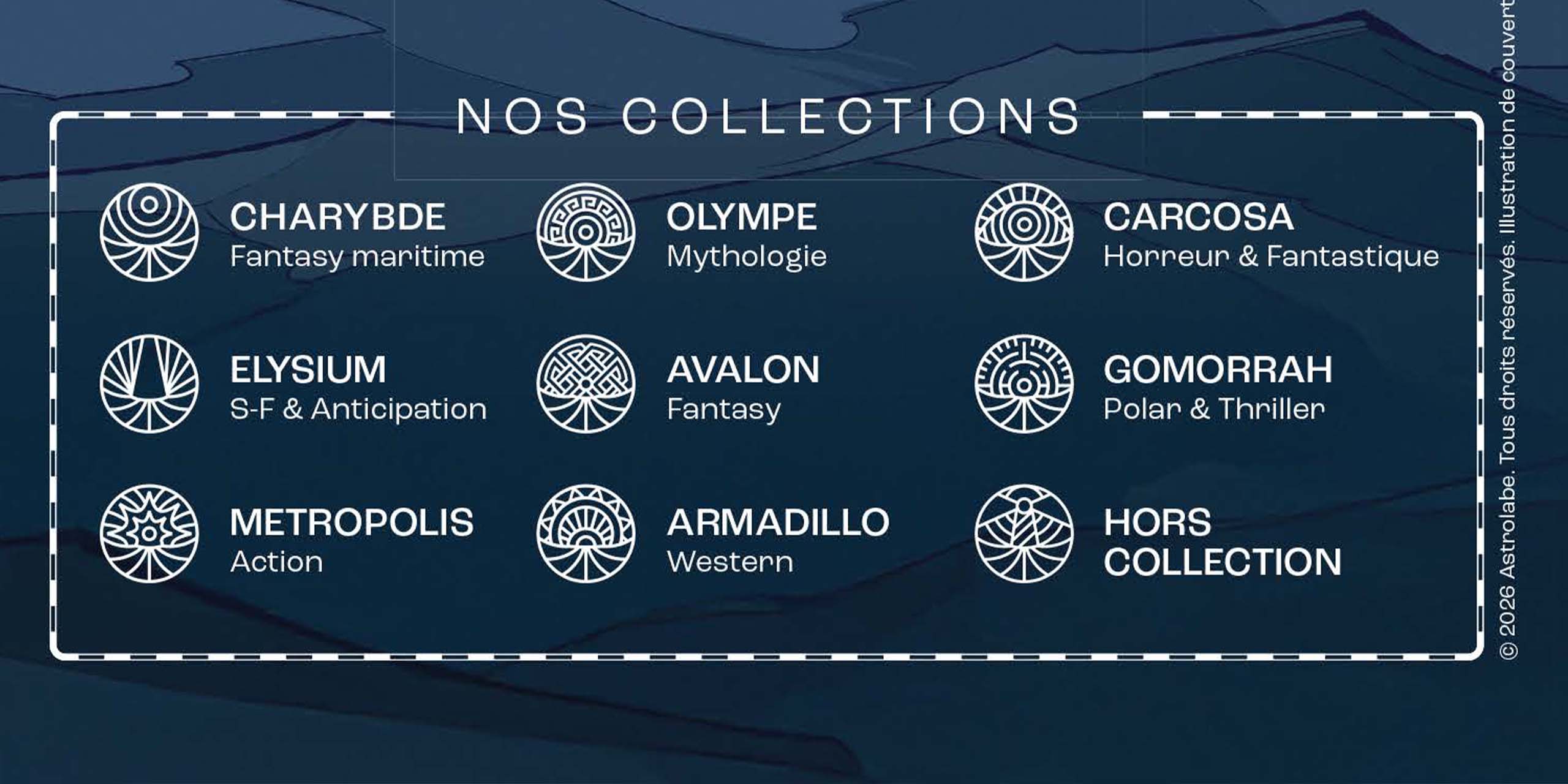 Les différentes collections de l'éditeur Astrolabe.
