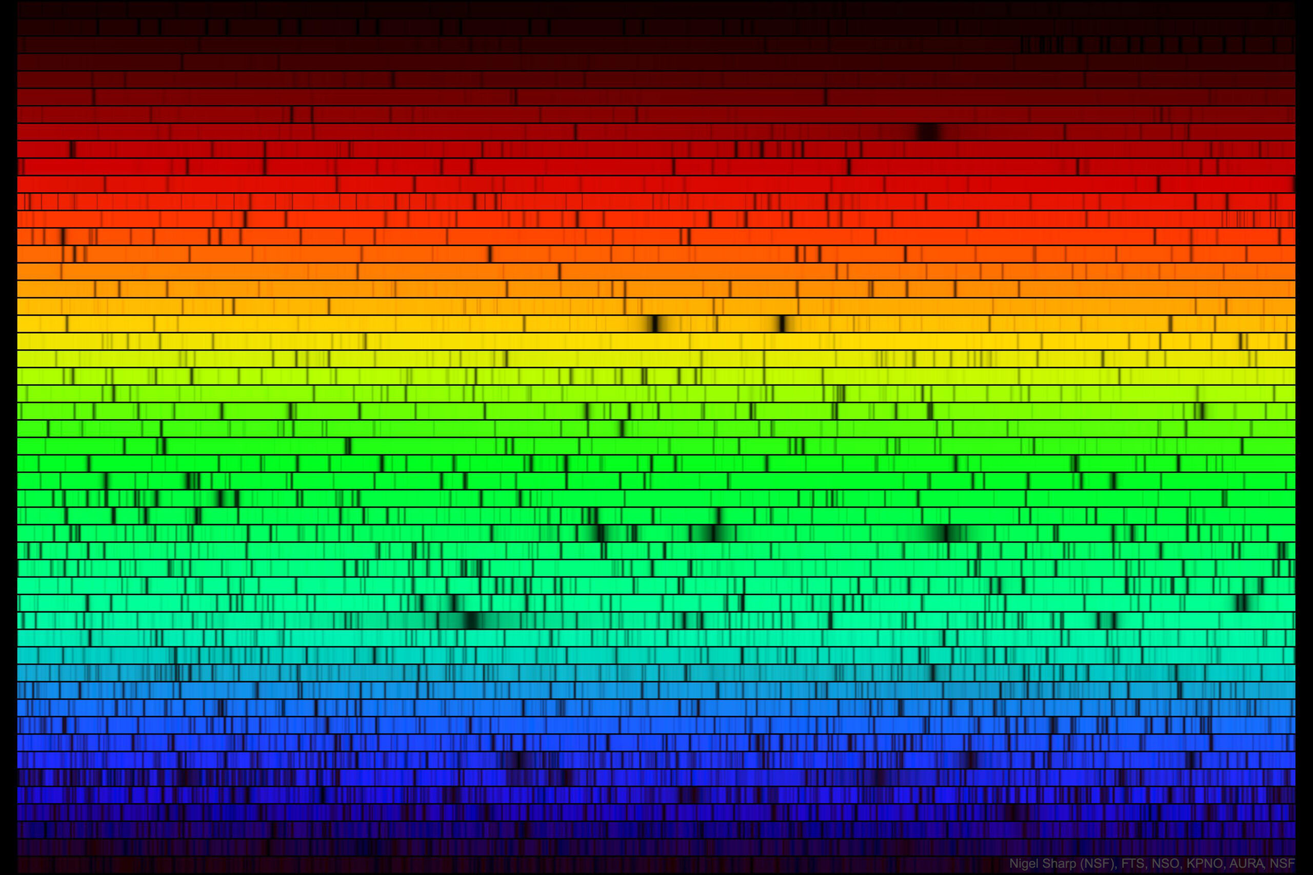 Image du spectre solaire montrant toutes ses couleurs et ses raies d'absorption (source : NASA).